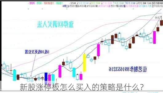 新股涨停板怎么买入的策略是什么？