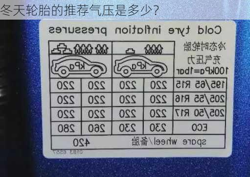 冬天轮胎的推荐气压是多少？