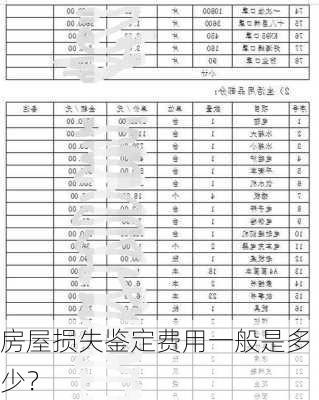 房屋损失鉴定费用一般是多少？