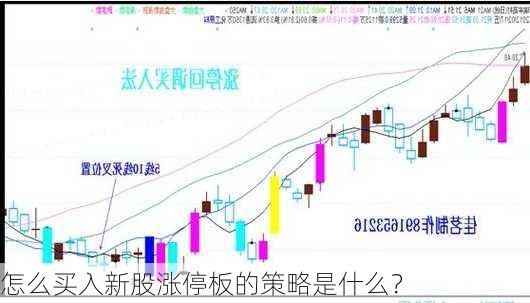 怎么买入新股涨停板的策略是什么？