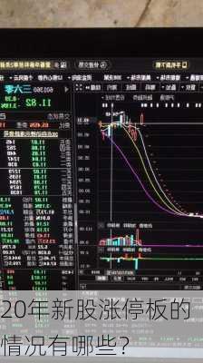 20年新股涨停板的情况有哪些？