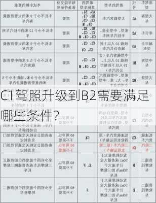 C1驾照升级到B2需要满足哪些条件？