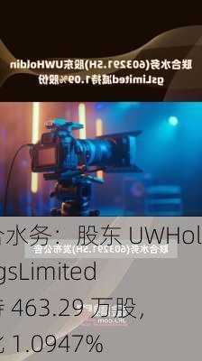 联合水务：股东 UWHoldingsLimited 减持 463.29 万股，占比 1.0947%