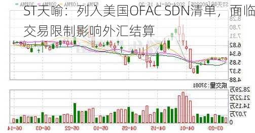 ST天喻：列入美国OFAC SDN清单，面临交易限制影响外汇结算