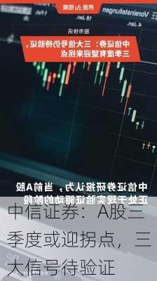 中信证券：A股三季度或迎拐点，三大信号待验证