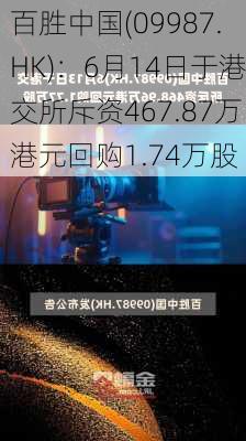 百胜中国(09987.HK)：6月14日于港交所斥资467.87万港元回购1.74万股