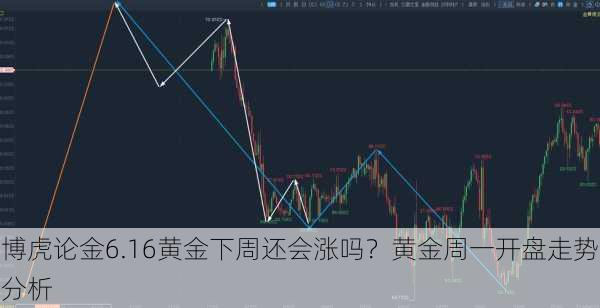 博虎论金6.16黄金下周还会涨吗？黄金周一开盘走势分析