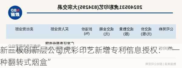 新三板创新层公司虎彩印艺新增专利信息授权：“一种翻转式烟盒”