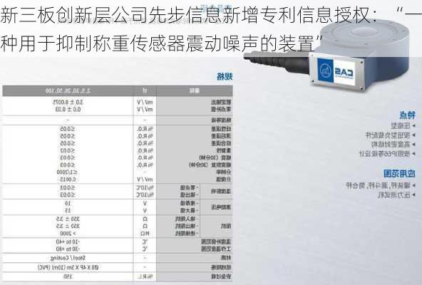 新三板创新层公司先步信息新增专利信息授权：“一种用于抑制称重传感器震动噪声的装置”