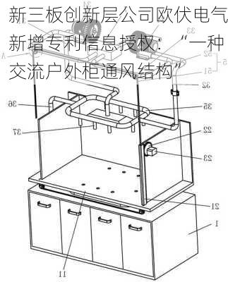 新三板创新层公司欧伏电气新增专利信息授权：“一种交流户外柜通风结构”