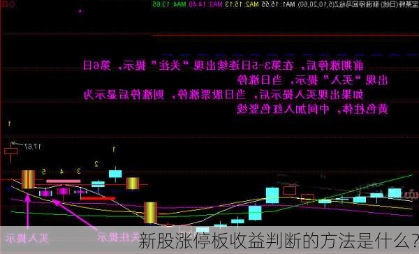 新股涨停板收益判断的方法是什么？