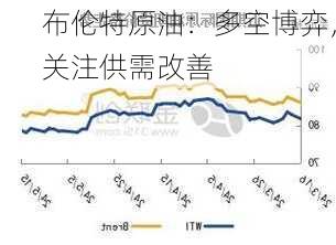 布伦特原油：多空博弈，关注供需改善