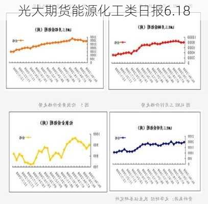 光大期货能源化工类日报6.18