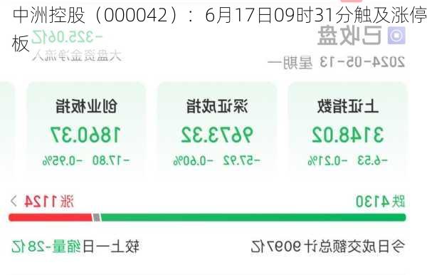 中洲控股（000042）：6月17日09时31分触及涨停板