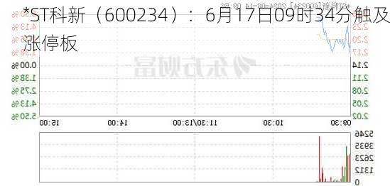 *ST科新（600234）：6月17日09时34分触及涨停板