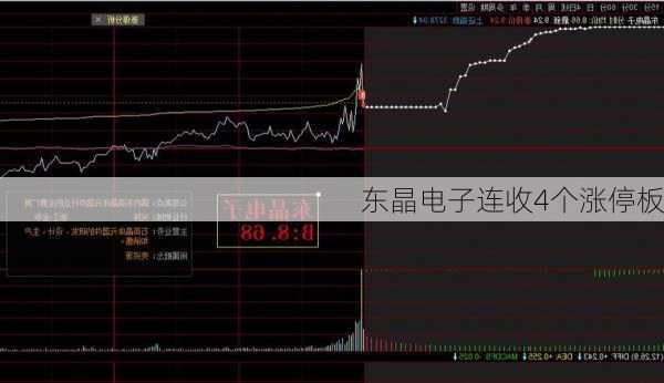 东晶电子连收4个涨停板