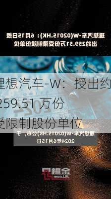 理想汽车-W：授出约 259.51 万份受限制股份单位