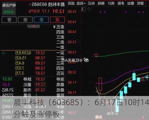 晨丰科技（603685）：6月17日10时14分触及涨停板