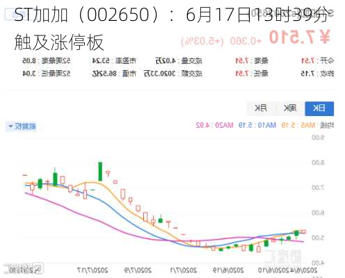 ST加加（002650）：6月17日13时39分触及涨停板