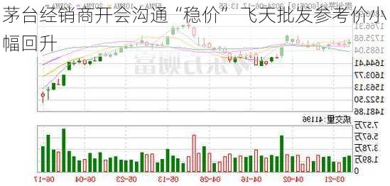 茅台经销商开会沟通“稳价” 飞天批发参考价小幅回升