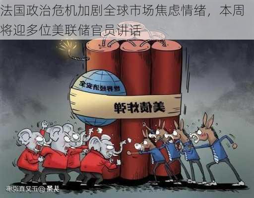 法国政治危机加剧全球市场焦虑情绪，本周将迎多位美联储官员讲话