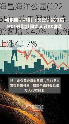 海昌海洋公园(02255)：端午假期接待游客增长40%，股价上涨4.17%