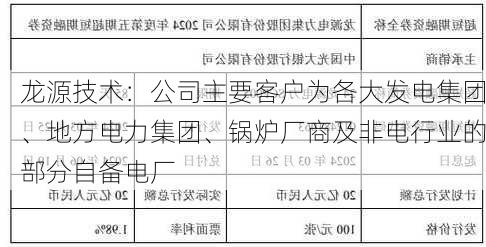 龙源技术：公司主要客户为各大发电集团、地方电力集团、锅炉厂商及非电行业的部分自备电厂