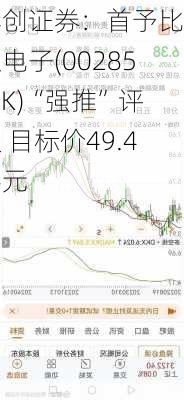 华创证券：首予比亚迪电子(00285.HK)“强推”评级 目标价49.4港元