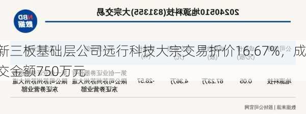 新三板基础层公司远行科技大宗交易折价16.67%，成交金额750万元