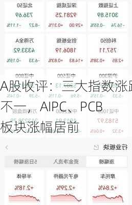 A股收评：三大指数涨跌不一，AIPC、PCB板块涨幅居前