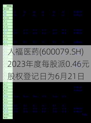 人福医药(600079.SH)2023年度每股派0.46元 股权登记日为6月21日