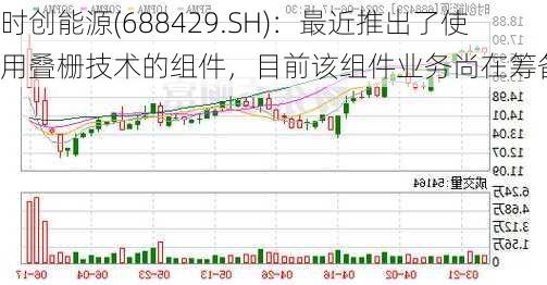 时创能源(688429.SH)：最近推出了使用叠栅技术的组件，目前该组件业务尚在筹备中