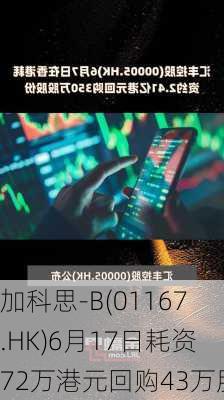 加科思-B(01167.HK)6月17日耗资72万港元回购43万股