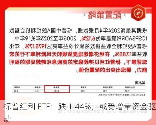 标普红利 ETF：跌 1.44%，或受增量资金驱动