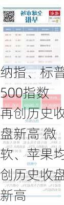 纳指、标普500指数再创历史收盘新高 微软、苹果均创历史收盘新高