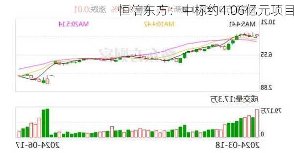 恒信东方：中标约4.06亿元项目