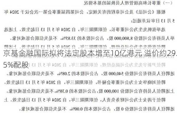 京基金融国际拟将法定股本增至10亿港元 溢价约29.5%配股