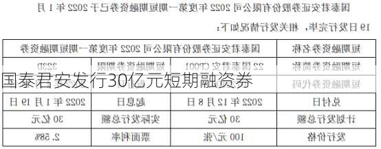 国泰君安发行30亿元短期融资券