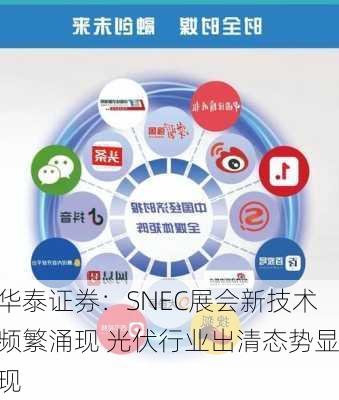 华泰证券：SNEC展会新技术频繁涌现 光伏行业出清态势显现