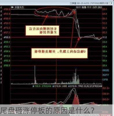 尾盘砸涨停板的原因是什么？