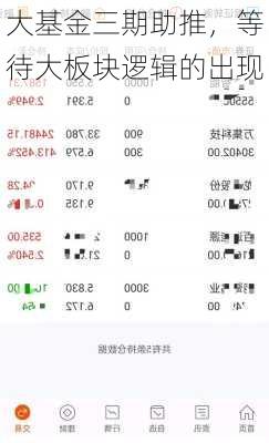 大基金三期助推，等待大板块逻辑的出现