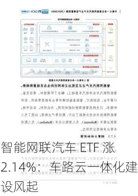 智能网联汽车 ETF 涨 2.14%：车路云一体化建设风起