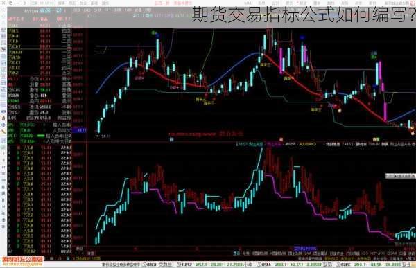 期货交易指标公式如何编写？