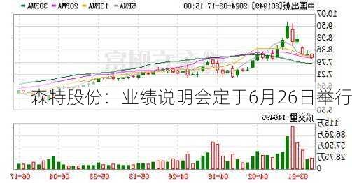 森特股份：业绩说明会定于6月26日举行