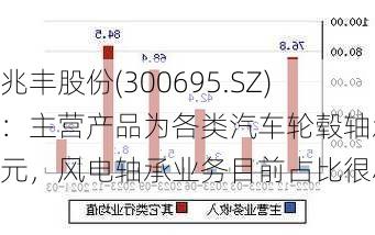 兆丰股份(300695.SZ)：主营产品为各类汽车轮毂轴承单元，风电轴承业务目前占比很小