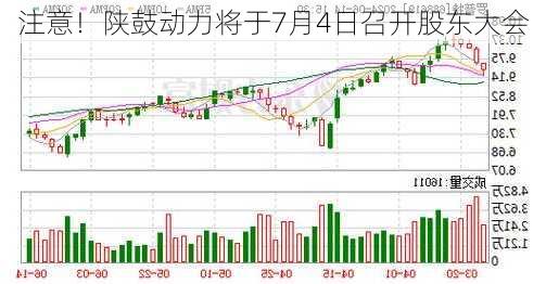 注意！陕鼓动力将于7月4日召开股东大会