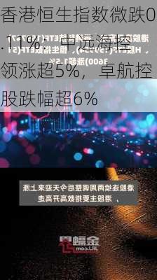 香港恒生指数微跌0.11%：中远海控领涨超5%，卓航控股跌幅超6%