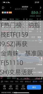 ETF热门榜：纳指科技ETF(159509.SZ)再获资金青睐，基准国债ETF(511100.SH)交易活跃