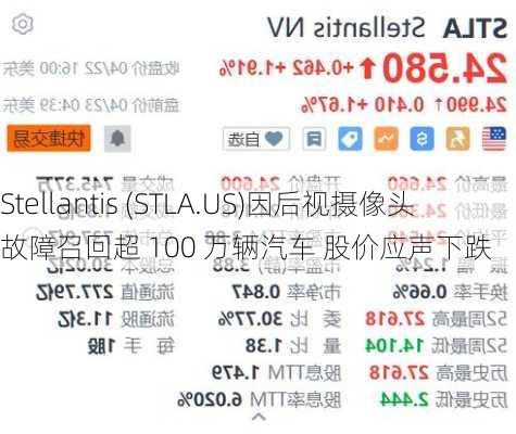 Stellantis (STLA.US)因后视摄像头故障召回超 100 万辆汽车 股价应声下跌