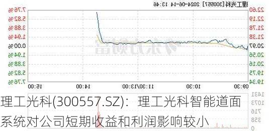 理工光科(300557.SZ)：理工光科智能道面系统对公司短期收益和利润影响较小